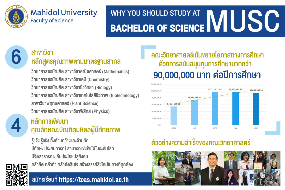 Why Faculty of Science Mahidol University