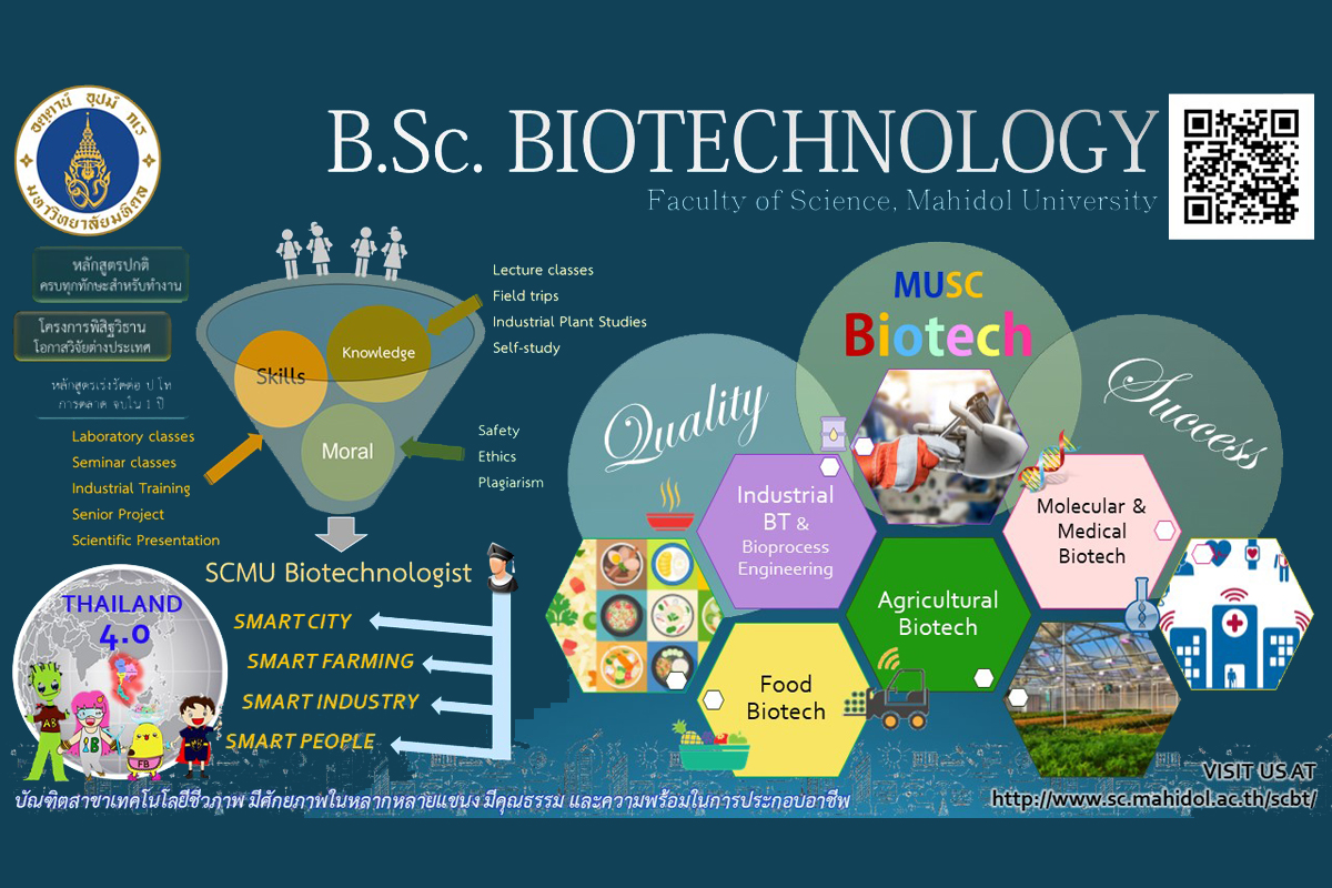 Biotechology