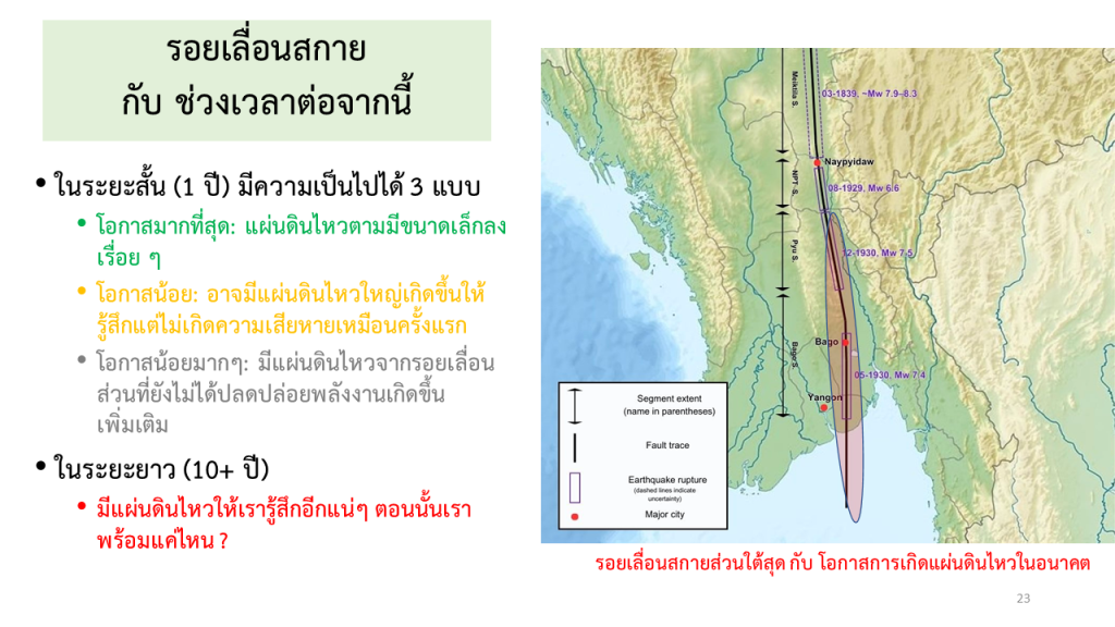 Science_Cafe_Myanmar2025_new_23