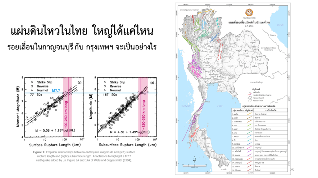 Science_Cafe_Myanmar2025_new_25